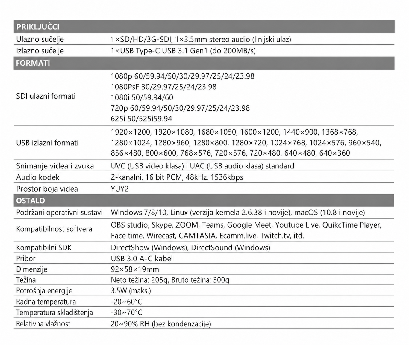 AVMATRIX UC1118