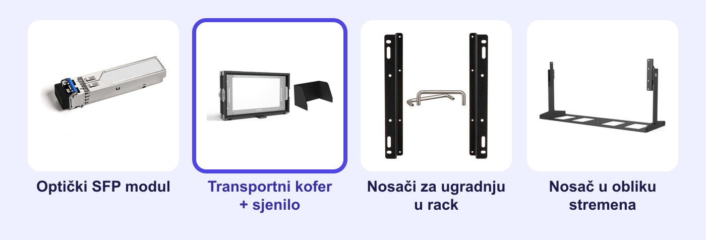 Opcionalni pribor za monitor Lilliput Q18
