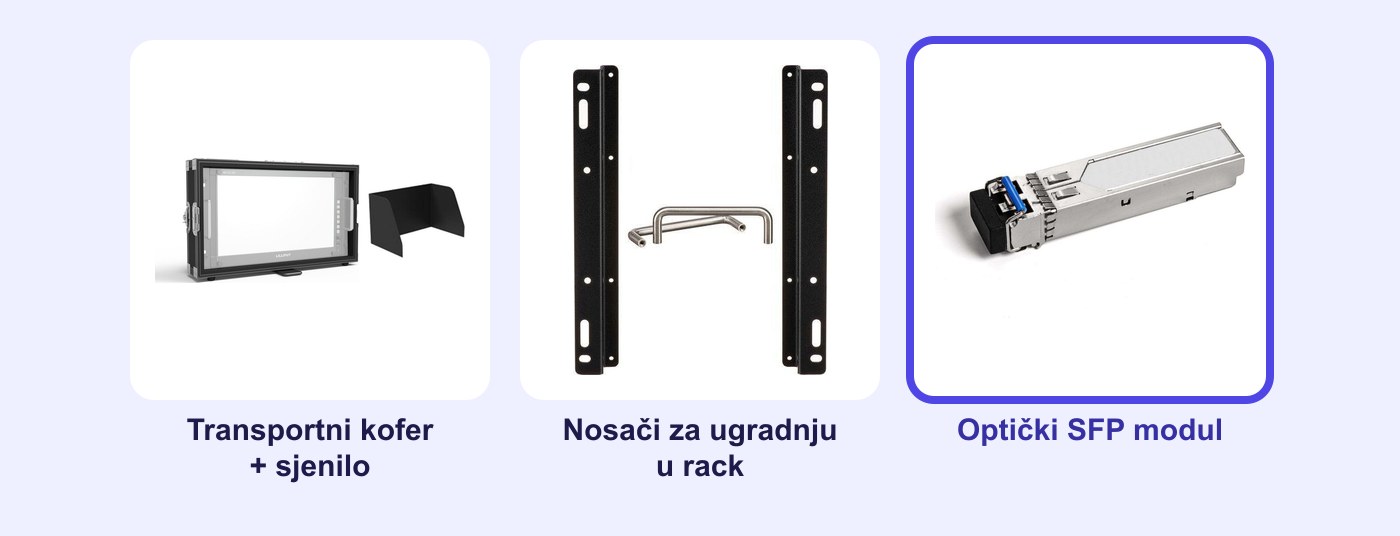 Opcionalni pribor za monitor Lilliput Q24