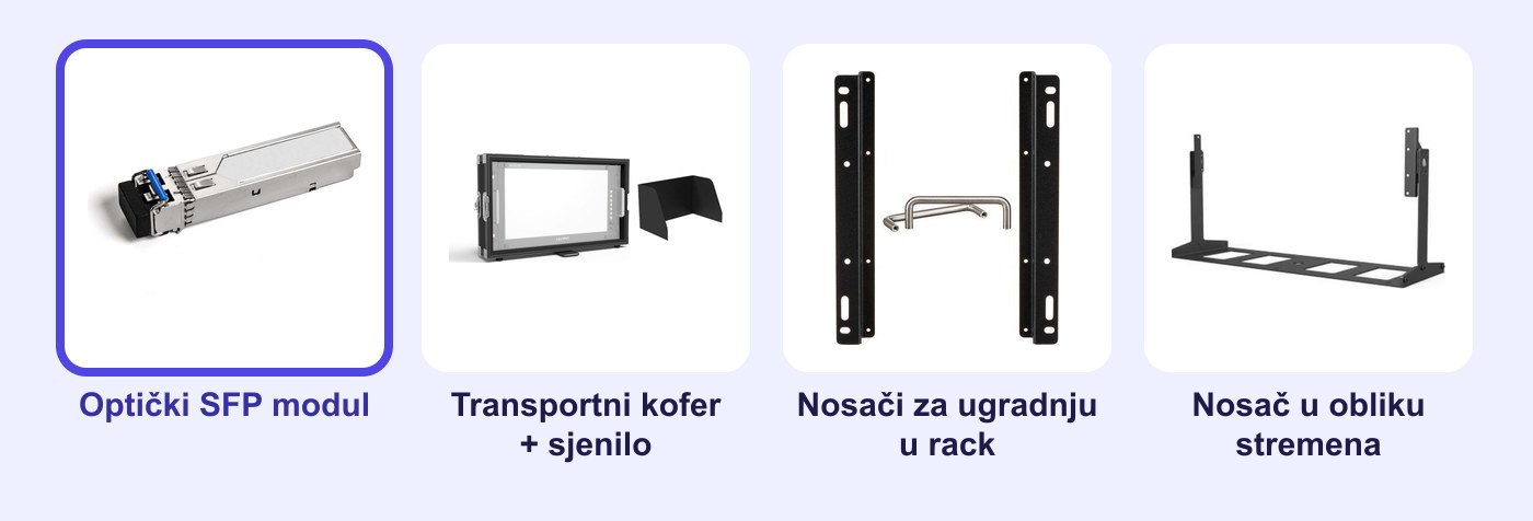 Opcionalni pribor za monitor Lilliput Q18