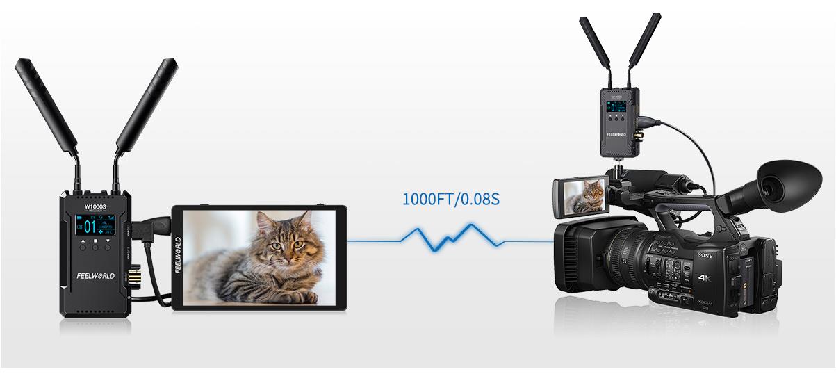 prijenos ultra niske latencije