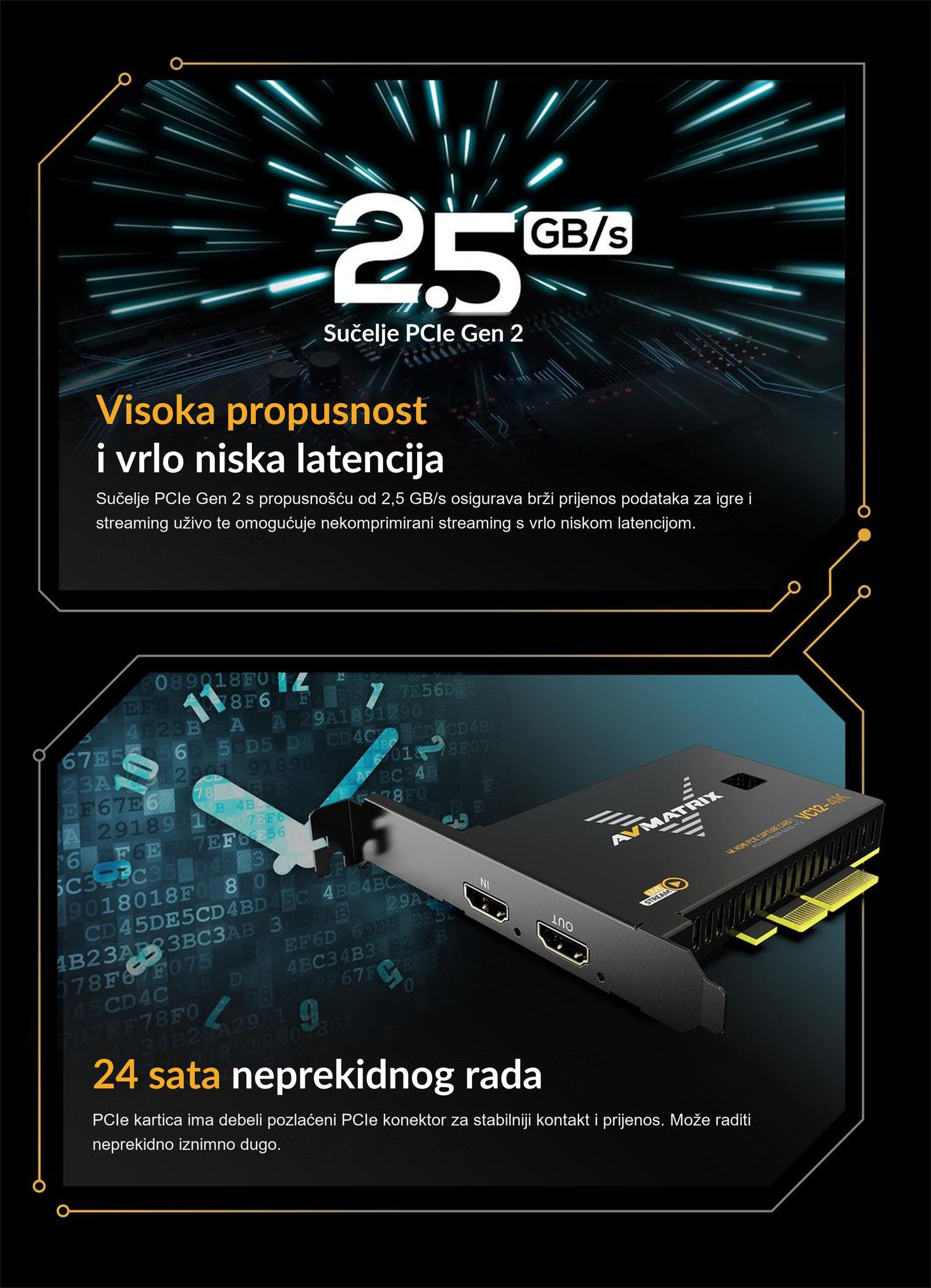 AVMATRIX VC12-4K – infografika