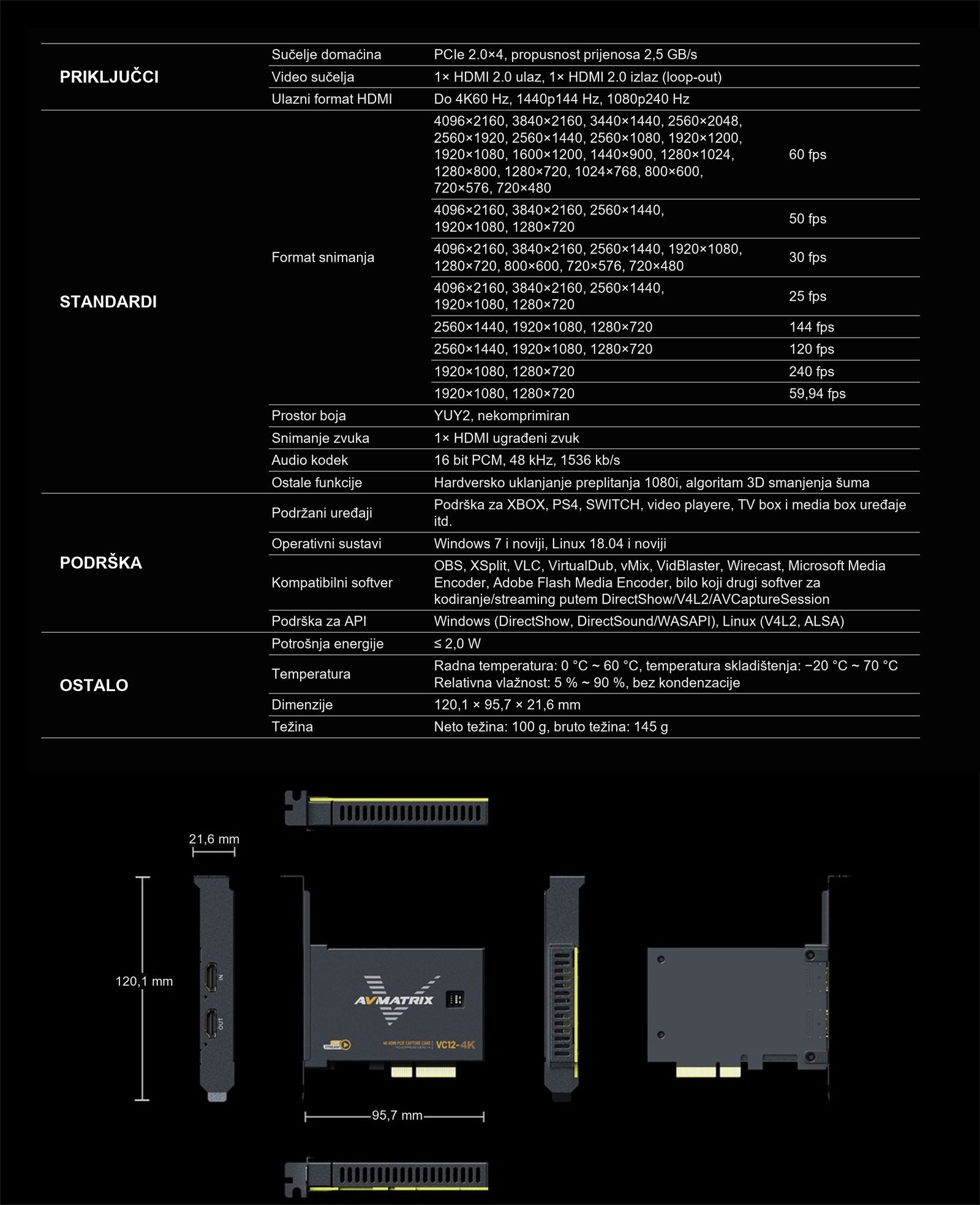 AVMATRIX VC12-4K – infografika