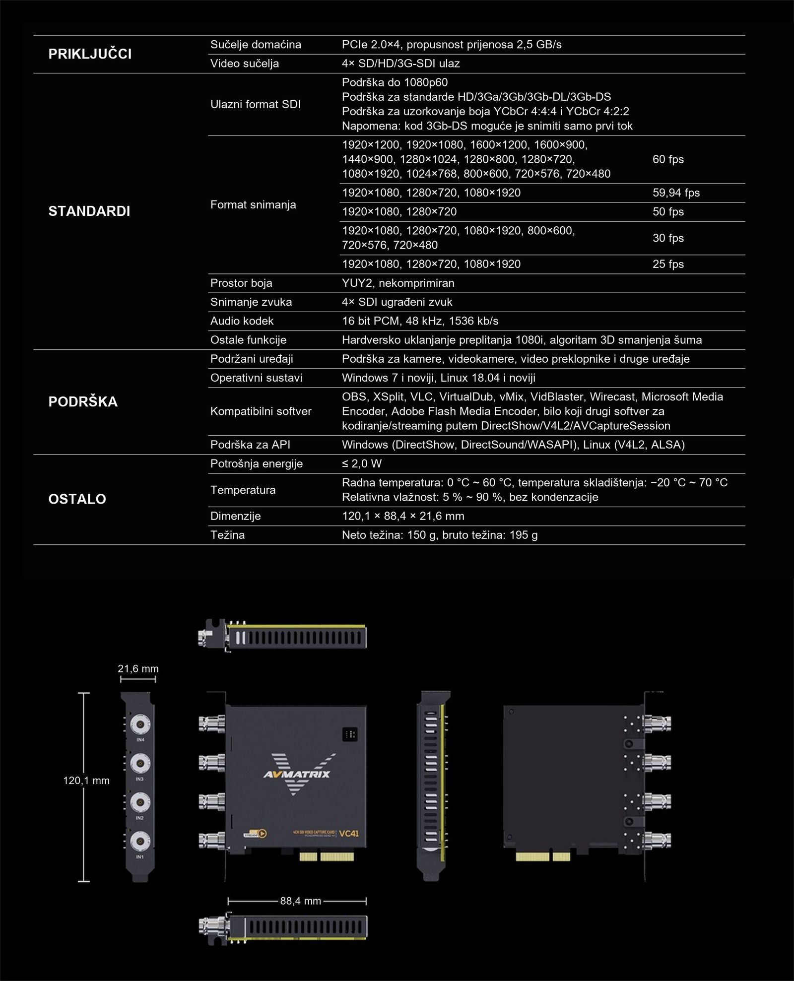 AVMATRIX VC41 – infografika