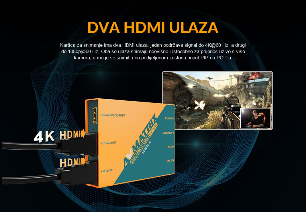 AVMATRIX UC2218-4K – infografika
