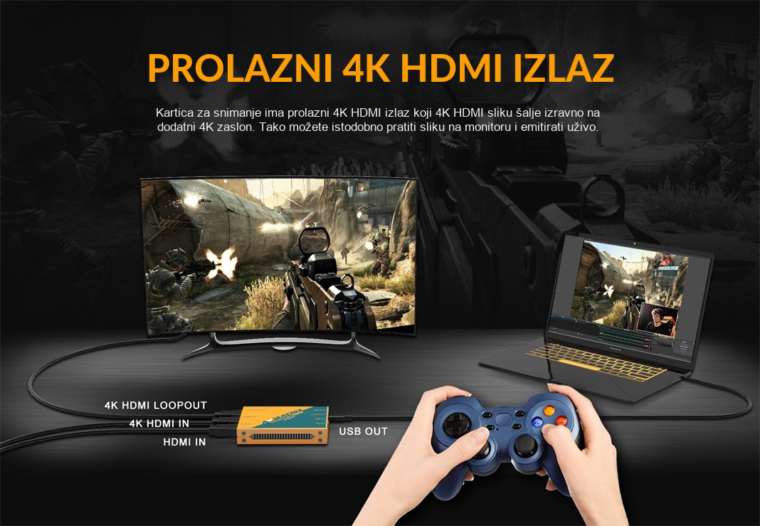 AVMATRIX UC2218-4K – infografika