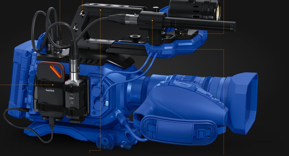 Blackmagic Design URSA Broadcast ENG Kit – Bočni nosači za dodatnu opremu