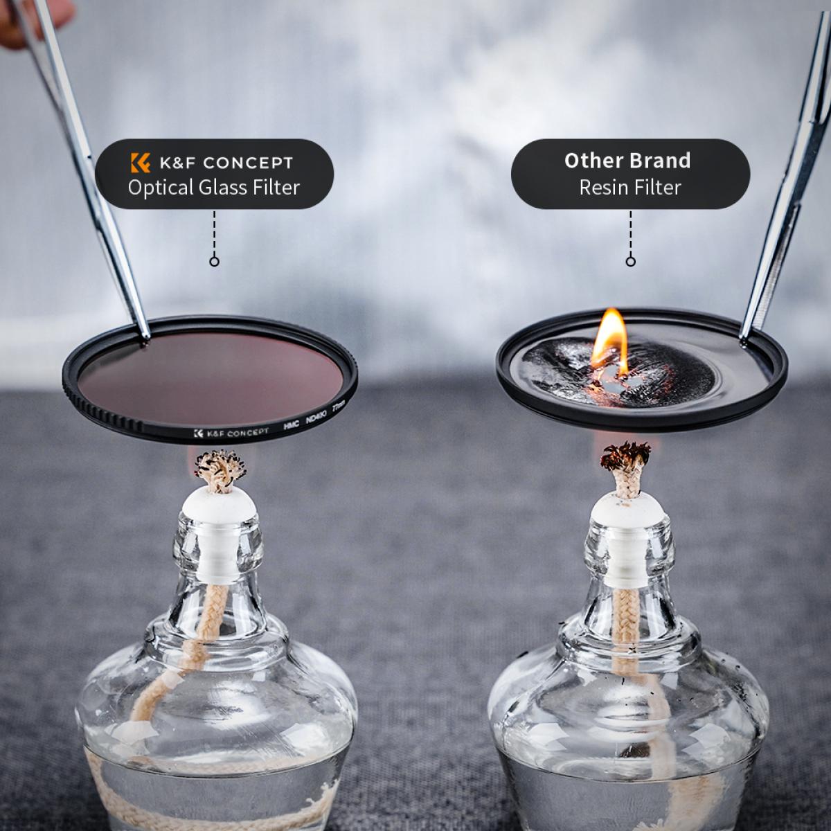 Komplet filtara za objektiv MCUV+CPL+ND4 od 62 mm s krpom za čišćenje objektiva i filtarskom vrećicom Nano-Klear