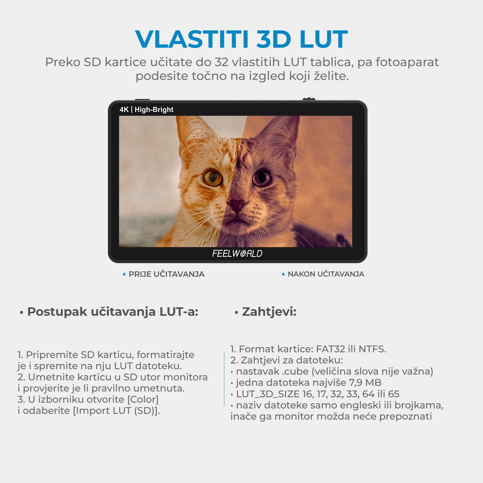 FEELWORLD LUT6E