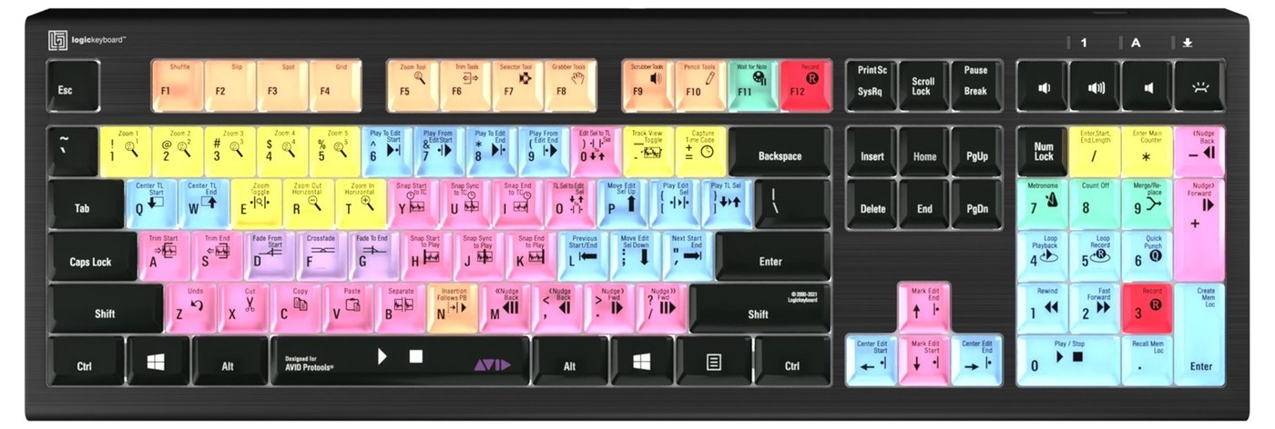 Raspored prečaca za Avid Pro Tools
