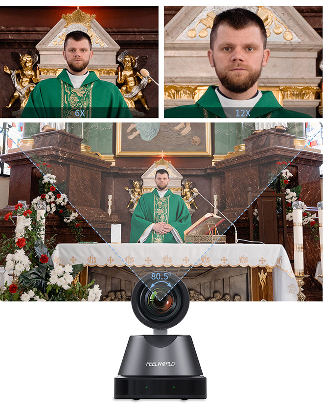 ptz automatsko praćenje