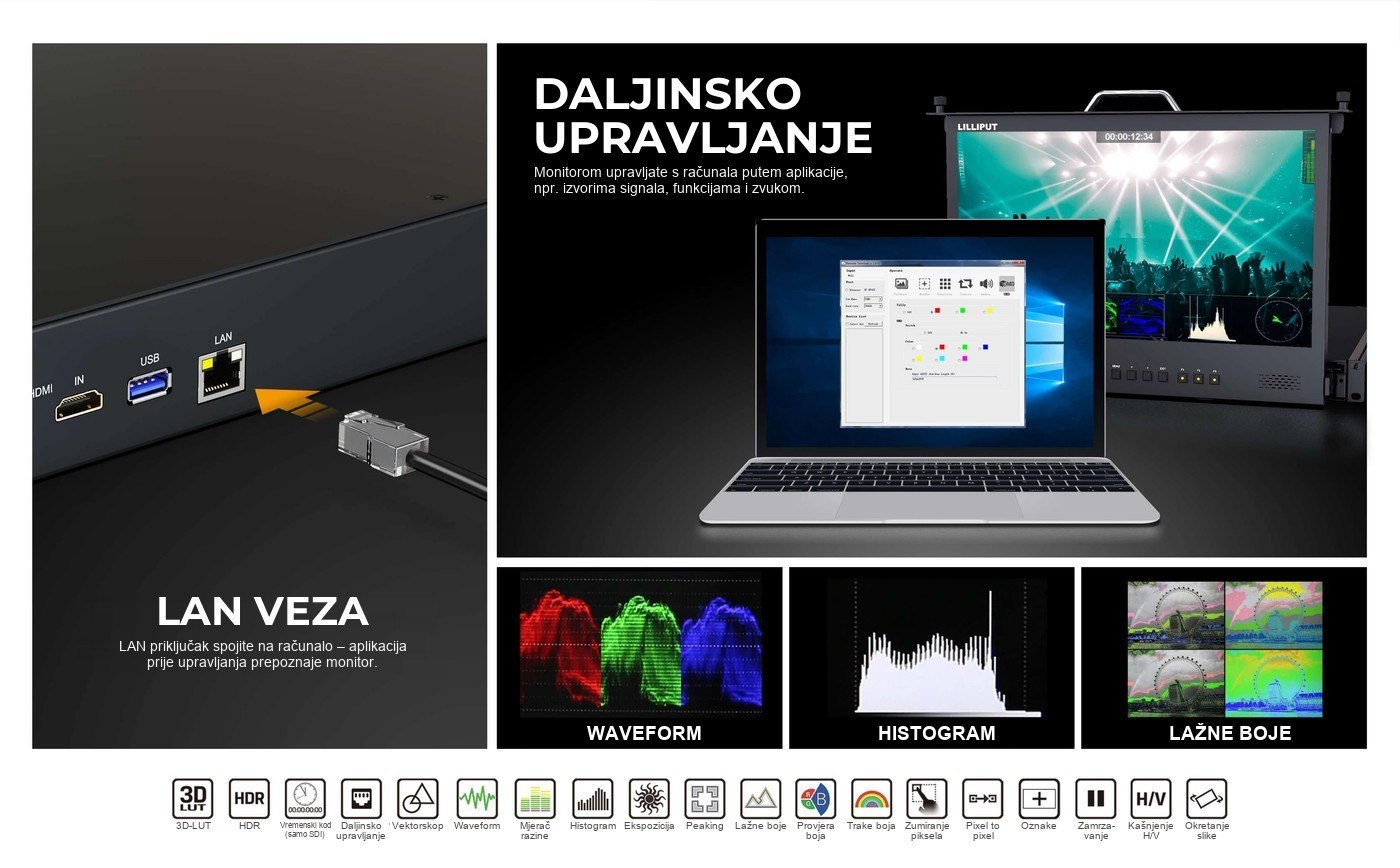 Lilliput RM-1731 – infografika 3