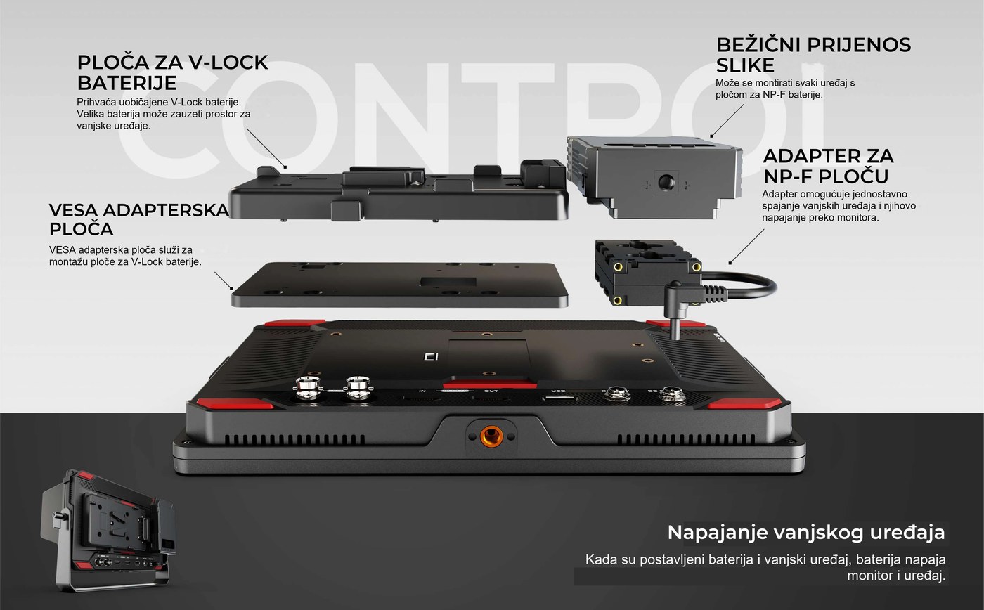 Lilliput HT10S – infografika 6