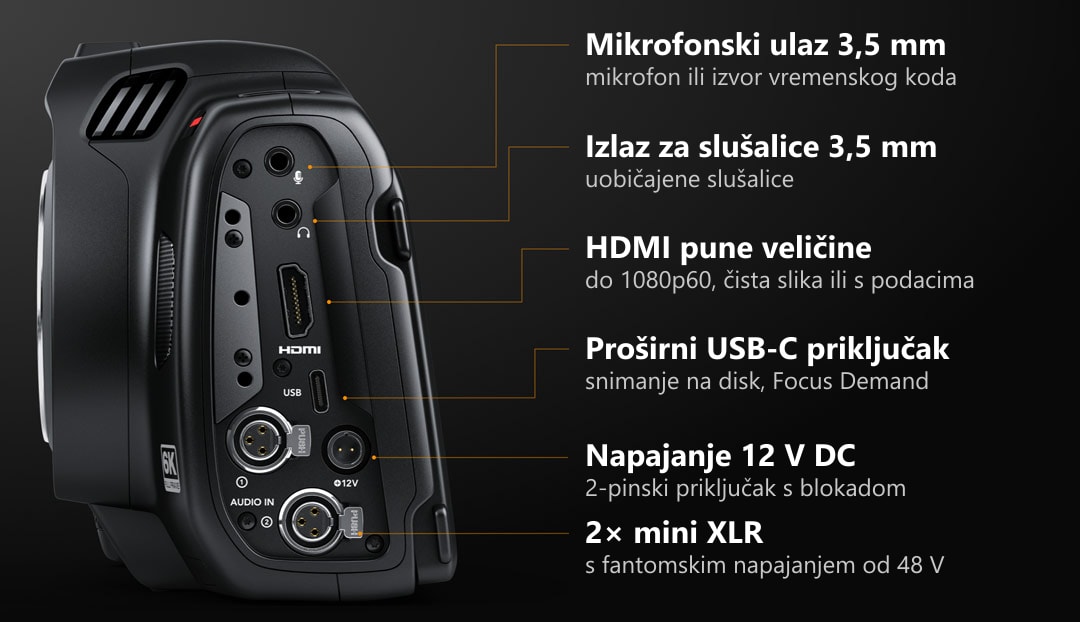 Blackmagic Cinema Camera 6K – Priključci za vlastiti rig