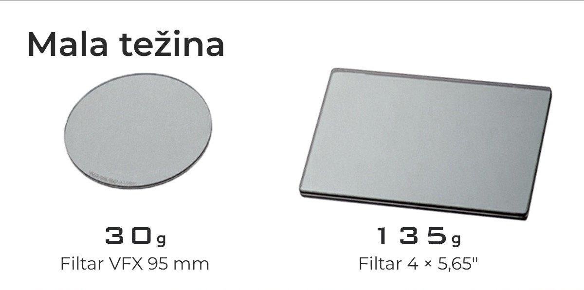 Mala težina