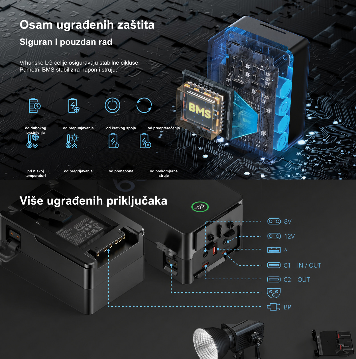 Prevedena infografika proizvoda SmallRig VB99 Pro 4/10