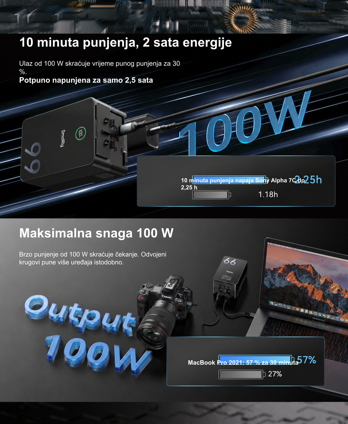 Prevedena infografika proizvoda SmallRig VB99 Pro 2/10