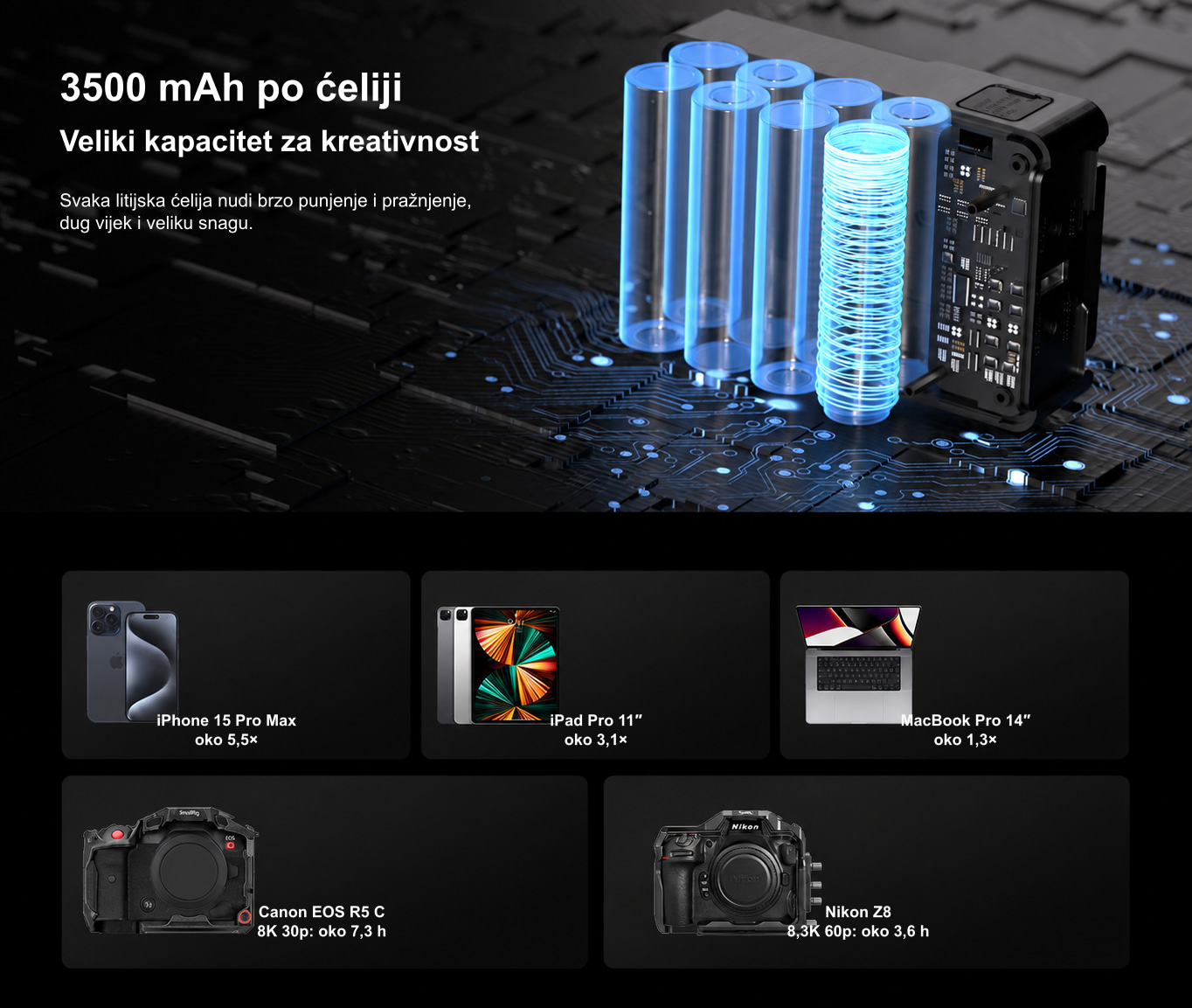 Prevedena infografika proizvoda SmallRig VB99 Pro 3/10