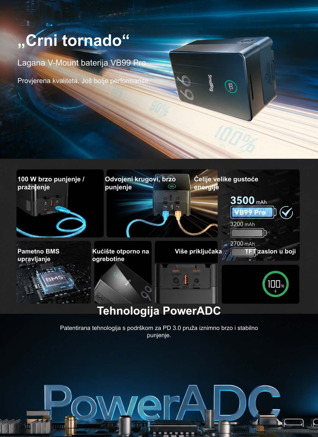 Prevedena infografika proizvoda SmallRig VB99 Pro 1/10