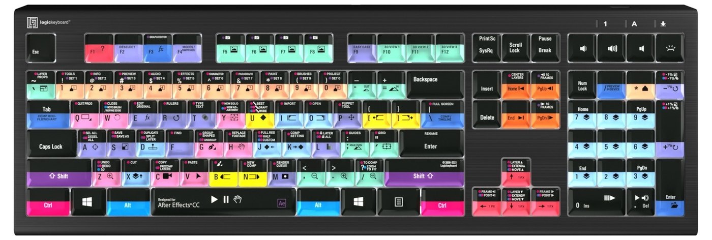 Raspored prečaca za Adobe After Effects