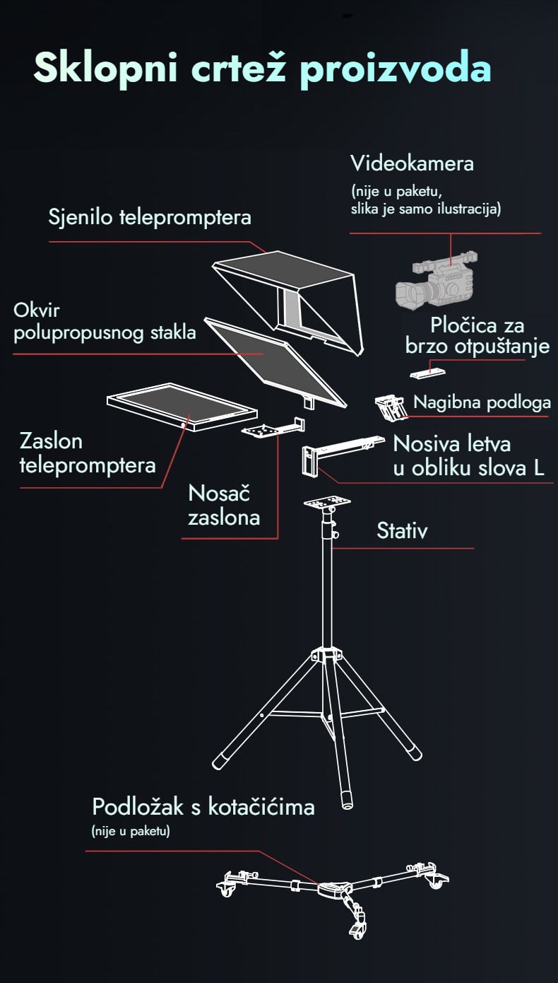 Sklopni crtež proizvoda