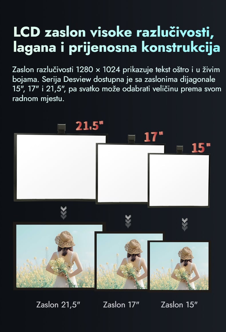 LCD zaslon visoke razlučivosti, lagana i prijenosna konstrukcija