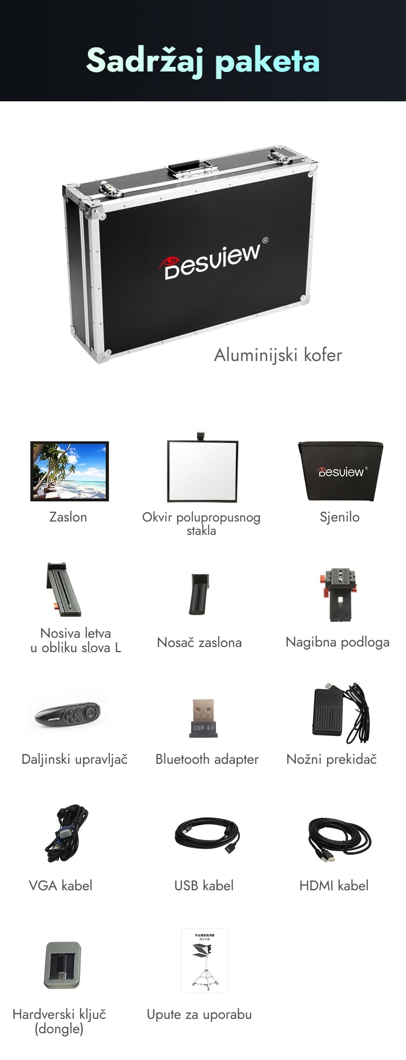 Sadržaj paketa Desview T17