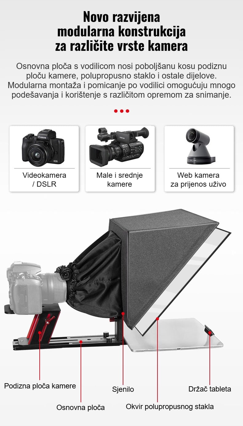 Modularna konstrukcija za različite kamere