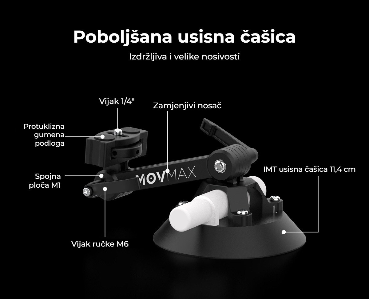 Poboljšana usisna čašica