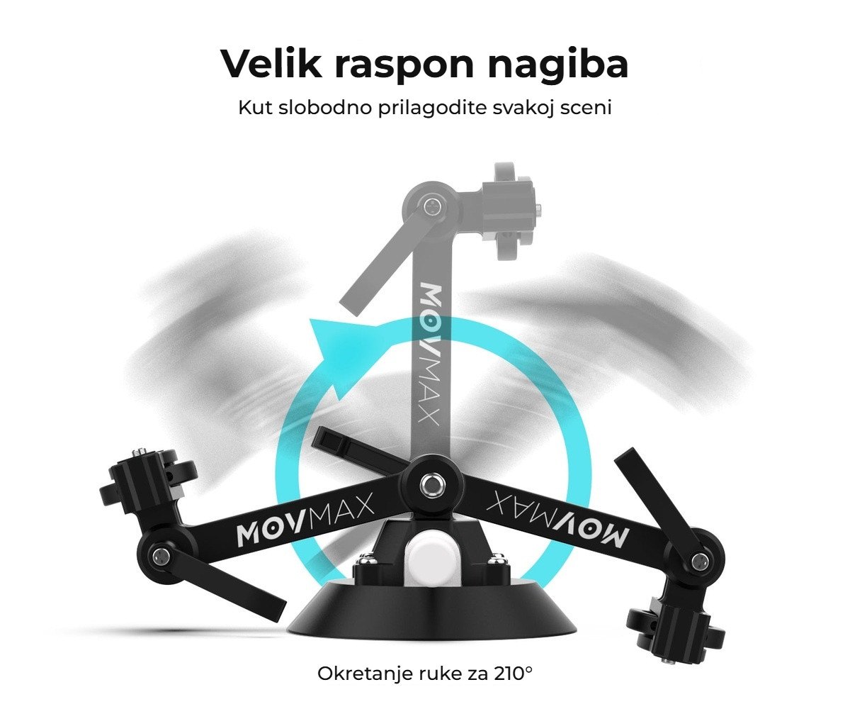 Velik raspon nagiba