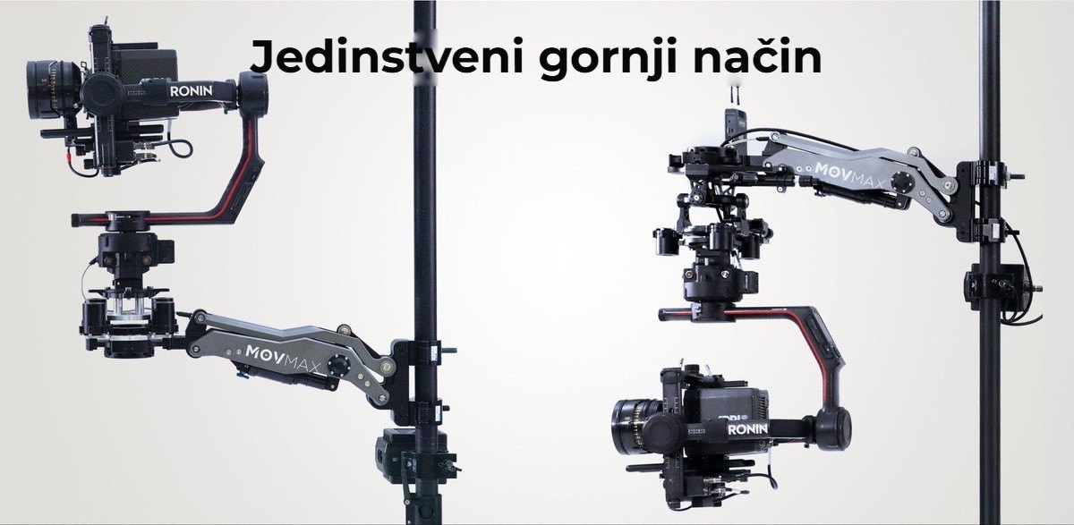 Gornji način