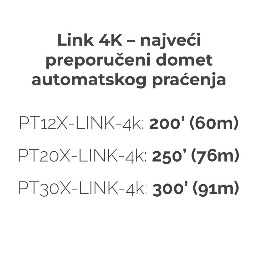 Domet automatskog praćenja