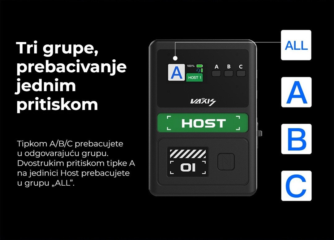 Prebacivanje grupa