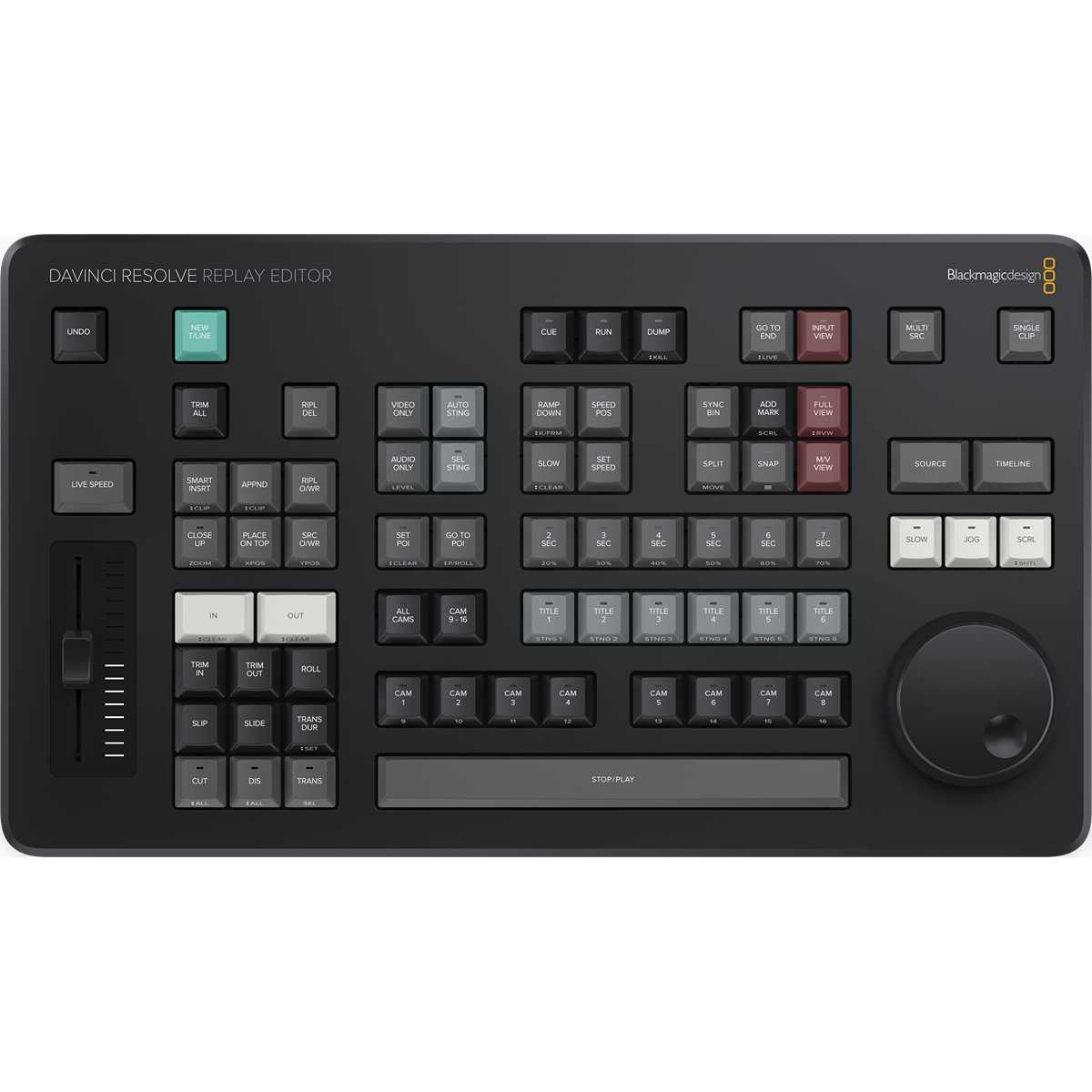 Blackmagic DaVinci Resolve Replay Editor, pogled odozgo
