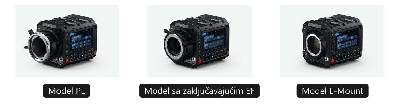 Blackmagic PYXIS – Model PL, Model sa zaključavajućim EF, Model L-Mount