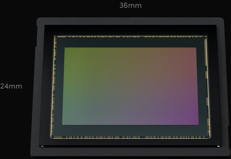 Full frame senzor Blackmagic PYXIS 6K