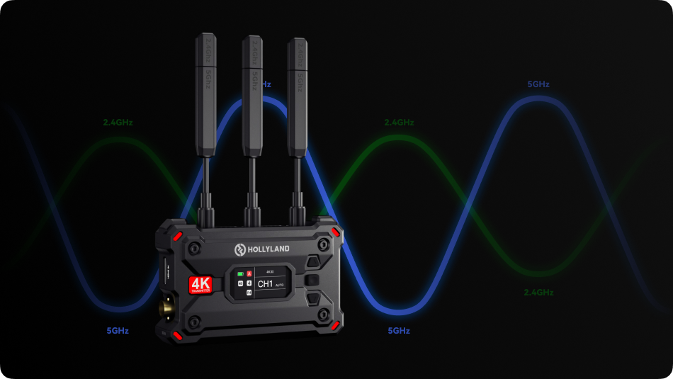 ADH u pojasevima 2,4 i 5 GHz