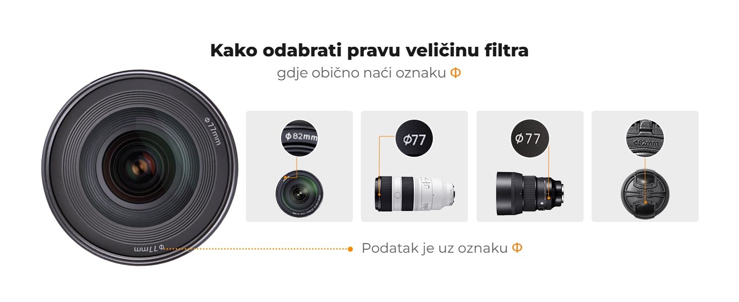 C Series Magnetic MCUV 77 mm
