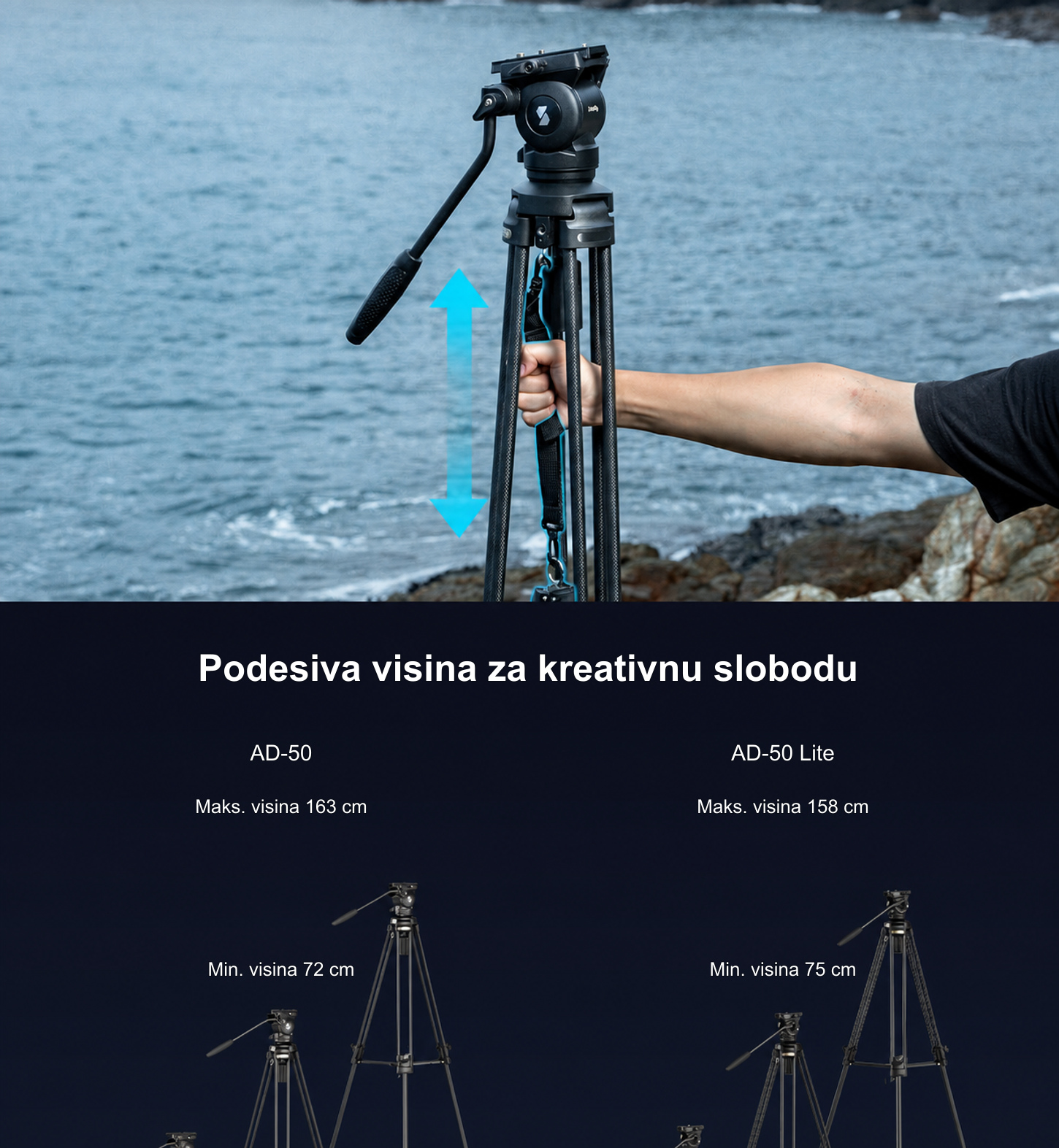 SmallRig AD-50 Lite 4684 – hrvatska infografika – 3/12