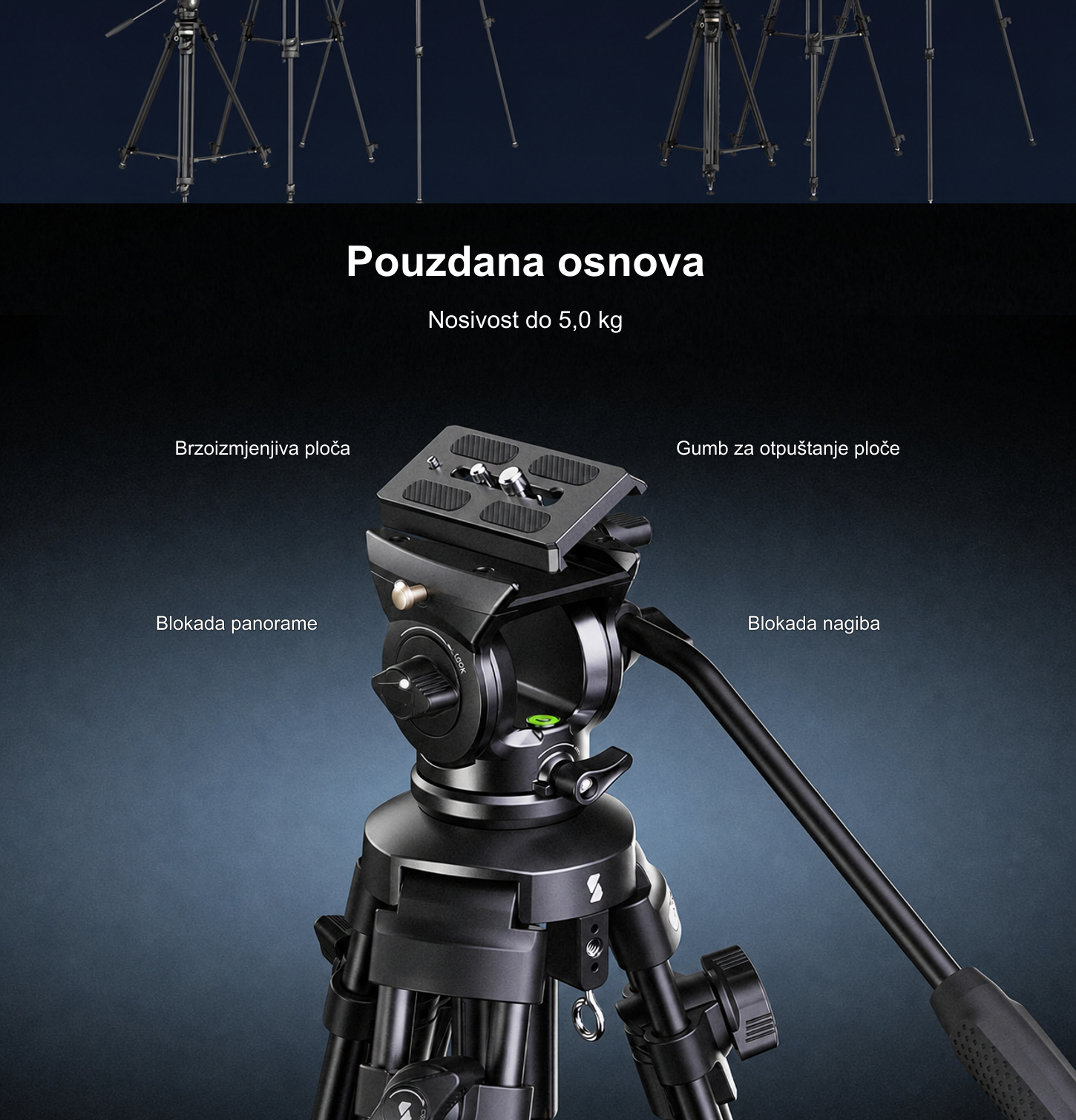 SmallRig AD-50 Lite 4684 – hrvatska infografika – 4/12