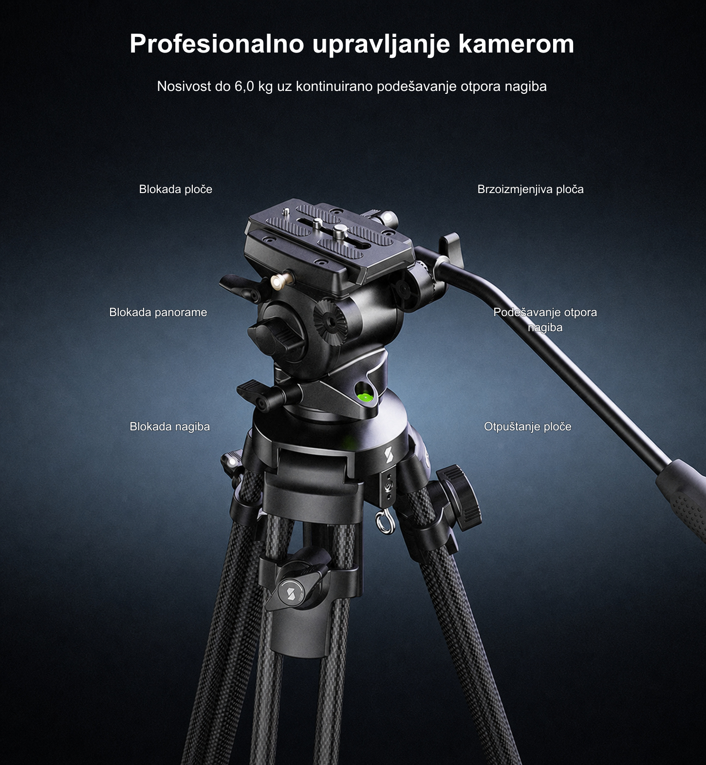 SmallRig AD-50 Lite 4684 – hrvatska infografika – 5/12