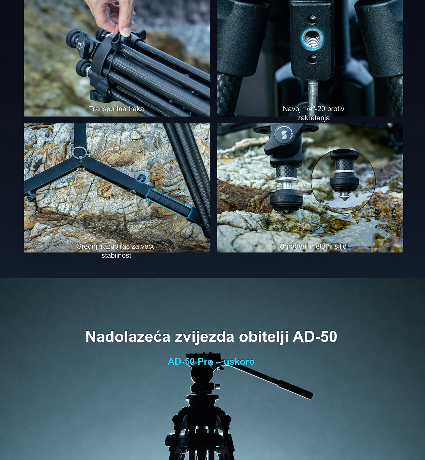 SmallRig AD-50 Lite 4684 – hrvatska infografika – 6/12