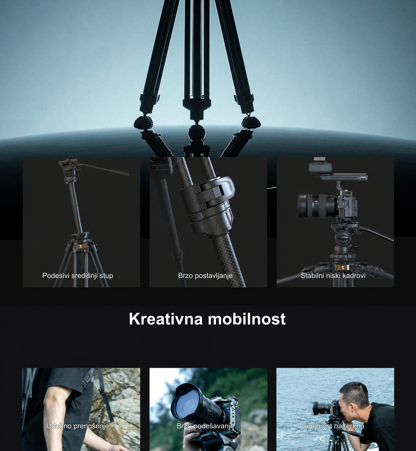 SmallRig AD-50 Lite 4684 – hrvatska infografika – 7/12