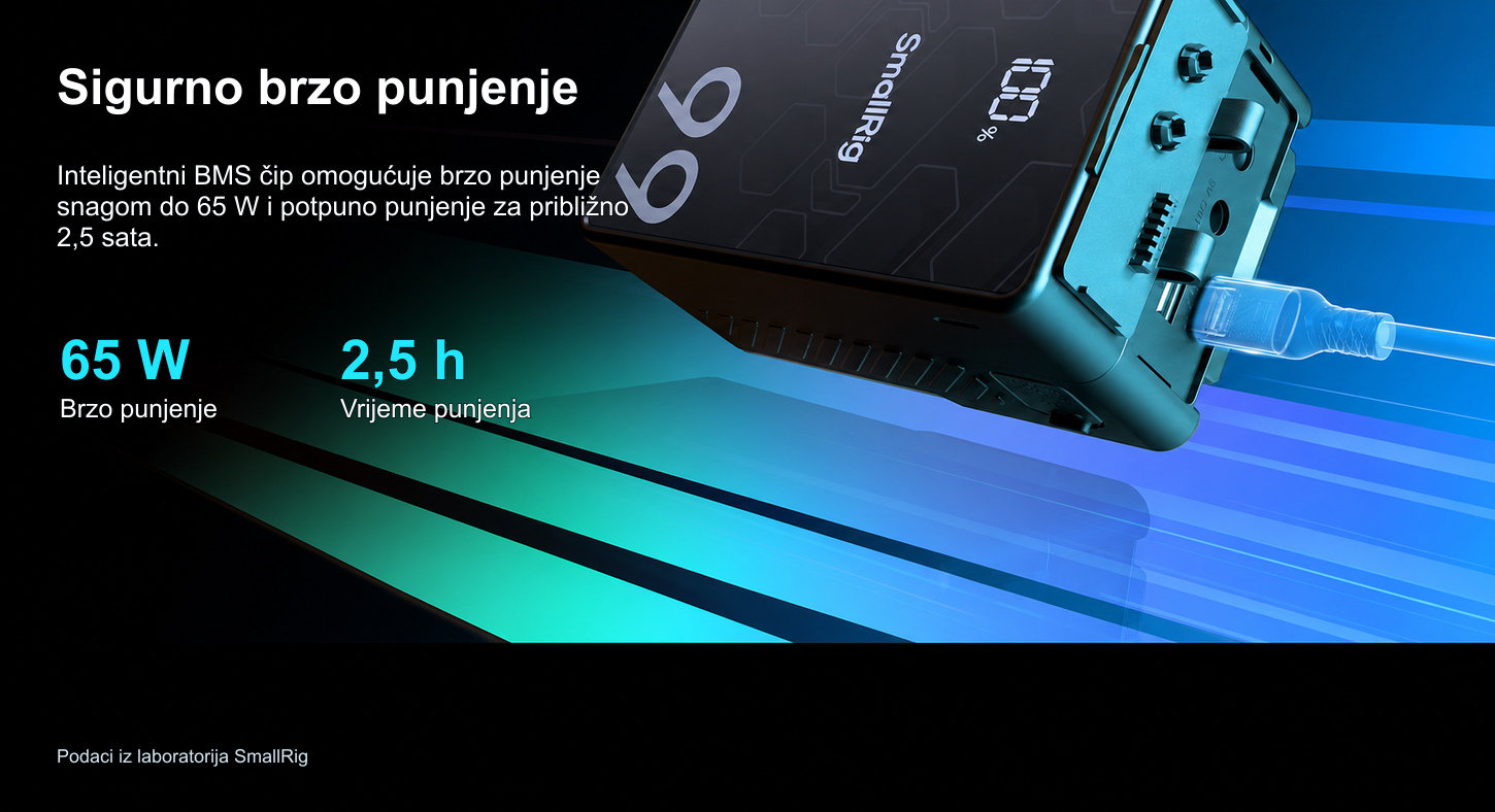 Prevedena infografika proizvoda SmallRig VB99 SE 4/11