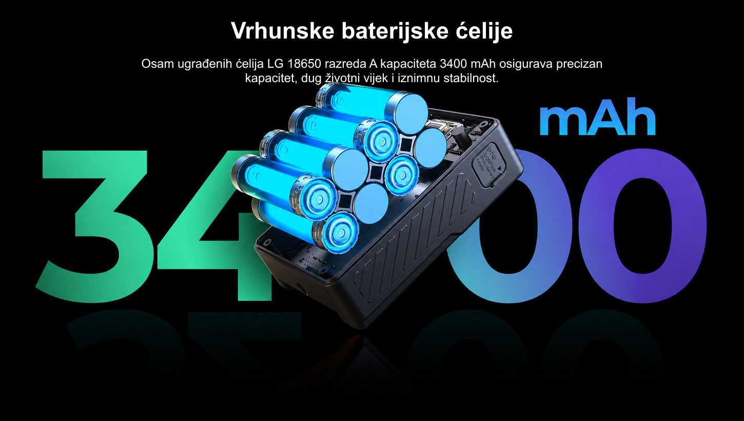 Prevedena infografika proizvoda SmallRig VB99 SE 5/11