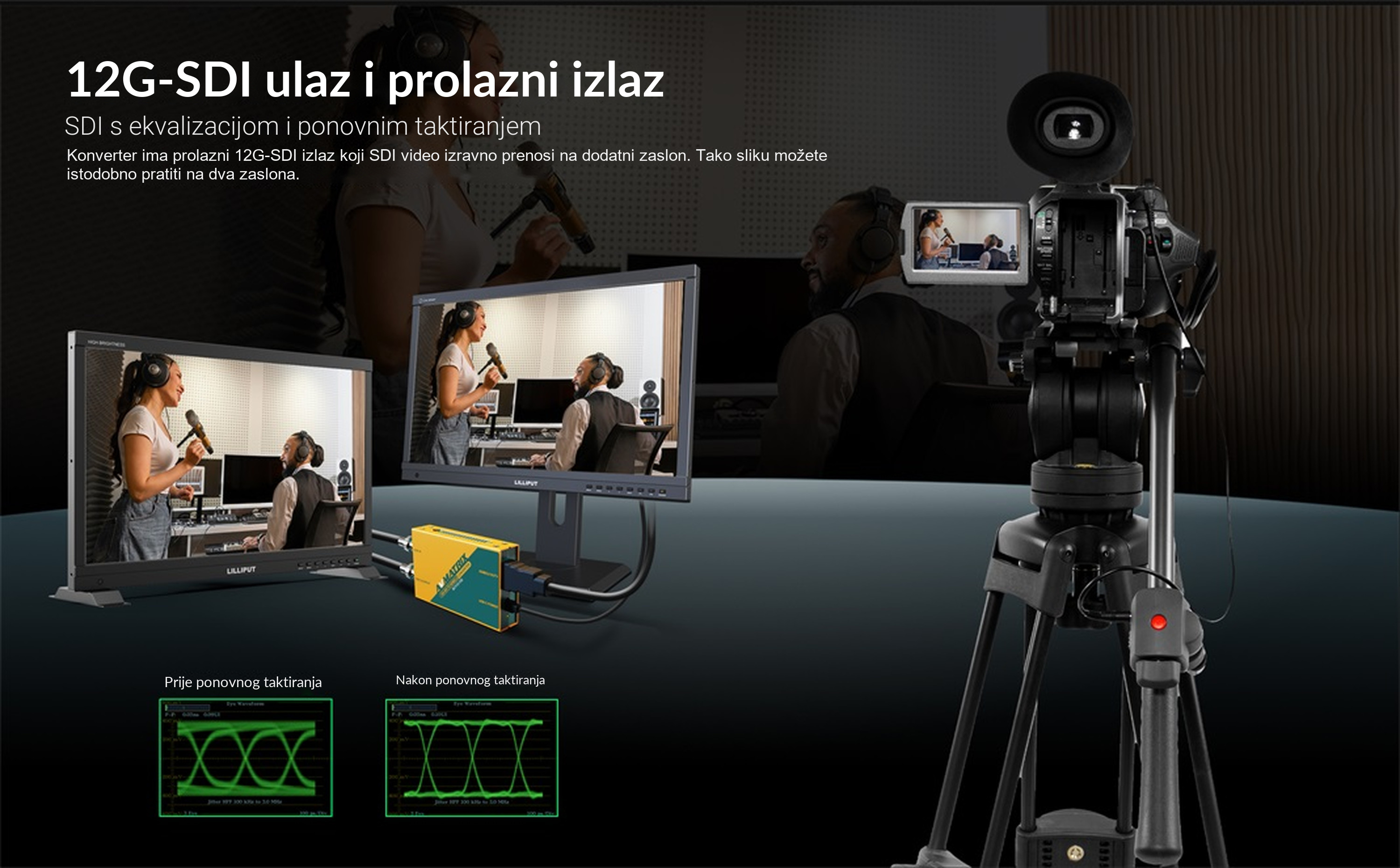 AVMATRIX SC1112-12G – infografika
