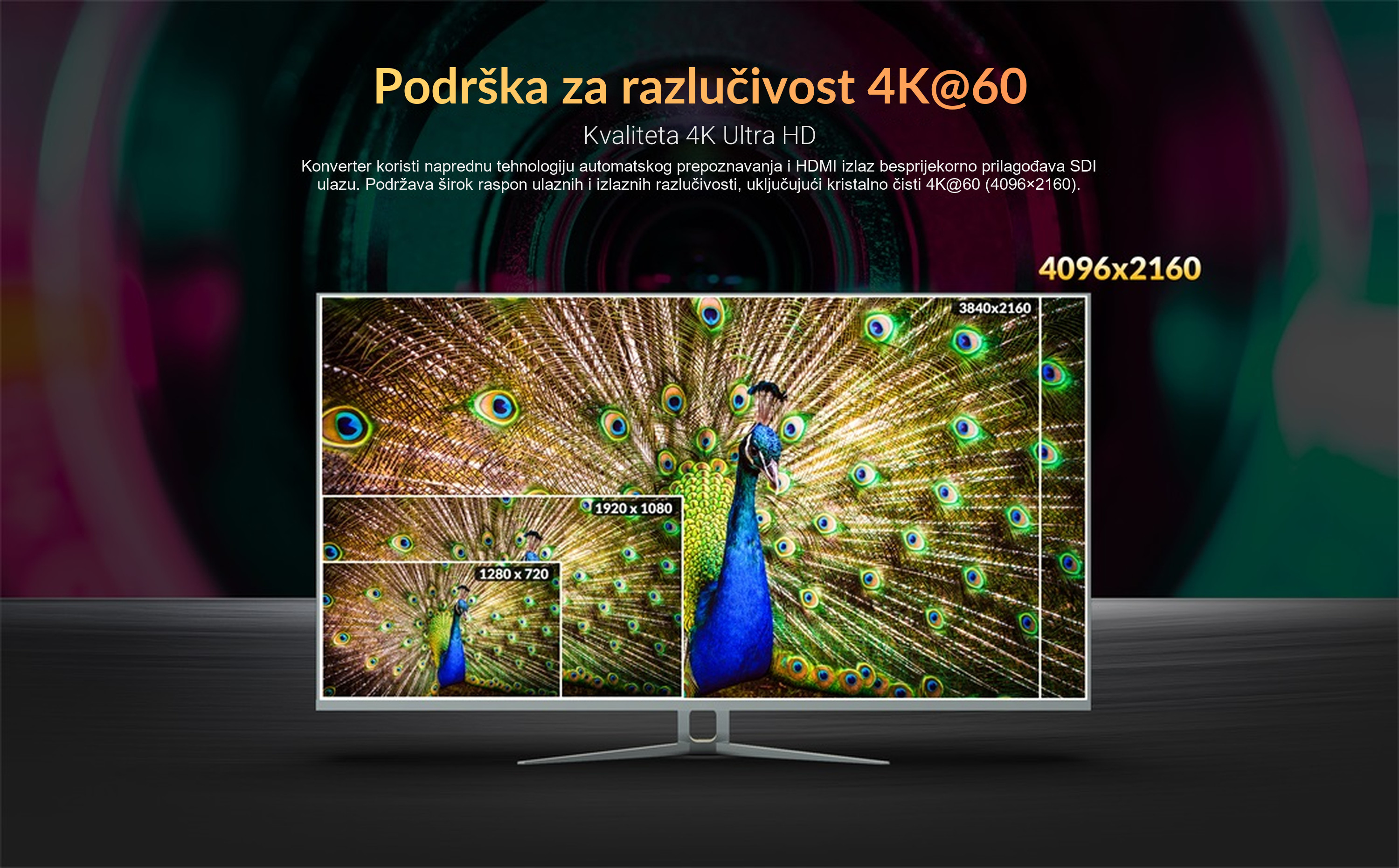 AVMATRIX SC1112-12G – infografika