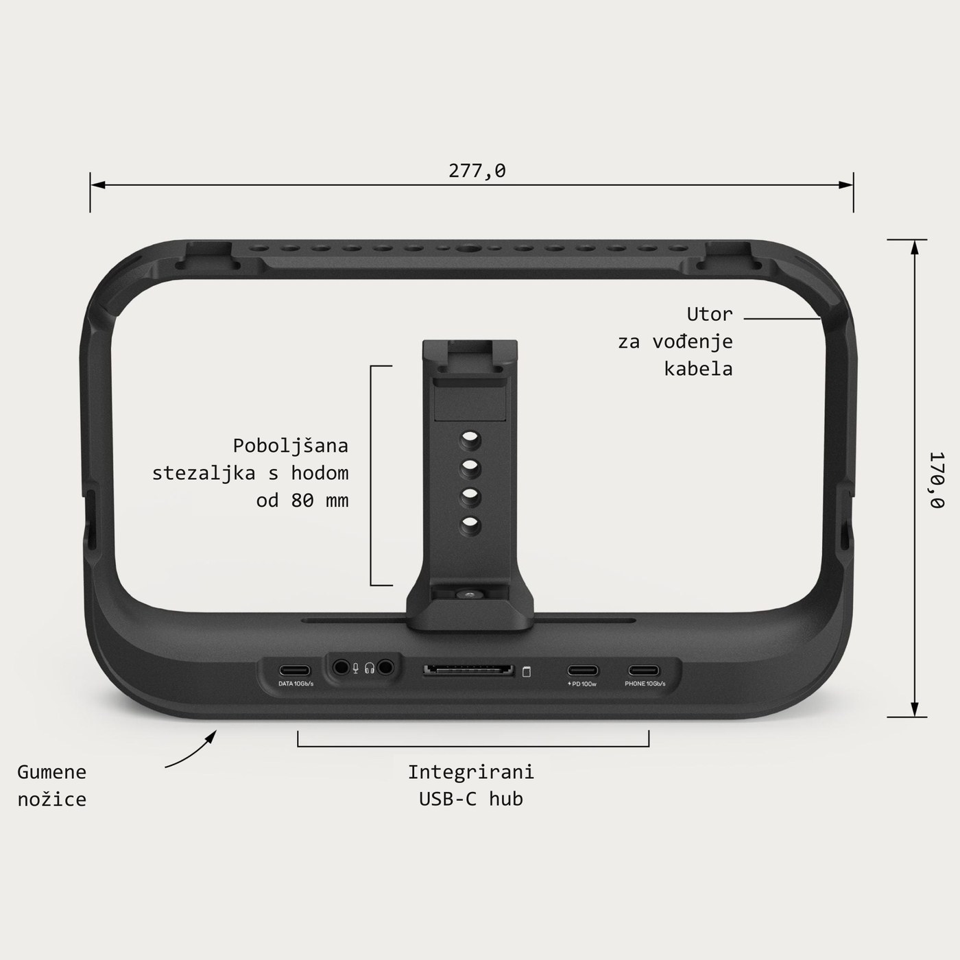 Moment SuperCage kavez za mobitel s USB-C hubom – Dimenzije i hub