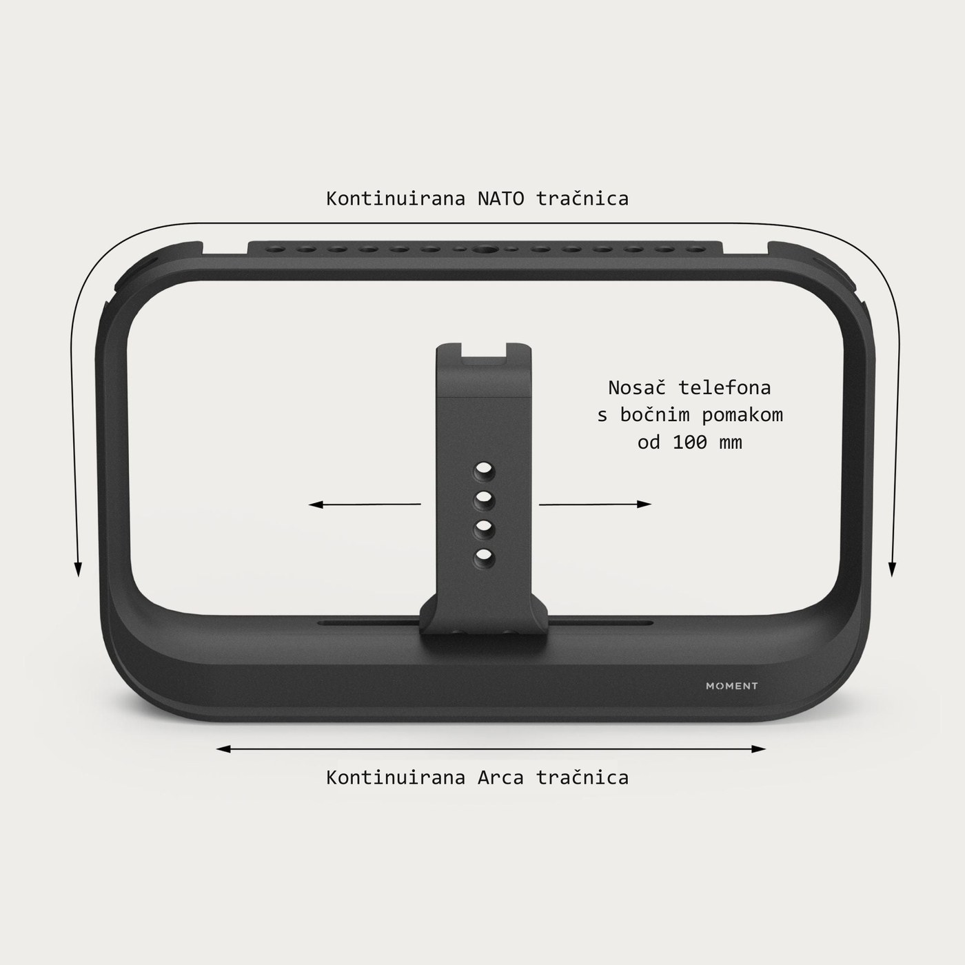 Moment SuperCage kavez za mobitel s USB-C hubom – Kontinuirane NATO i Arca tračnice