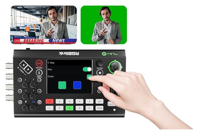 Chroma key bez računala